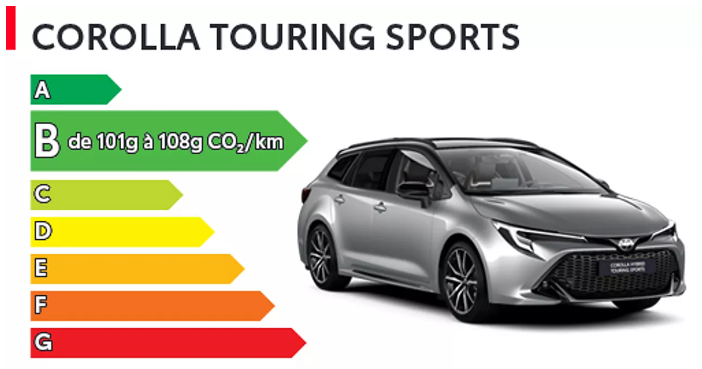 Toyota Corolla Touring Sport LLD