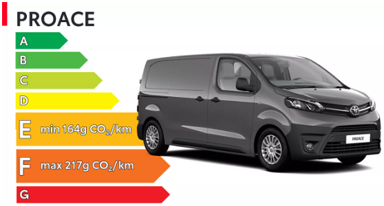 Toyota Proace LLD