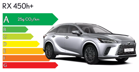 Lexus RX 450h LLD