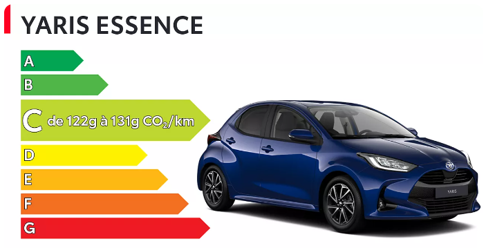 Yaris Essence