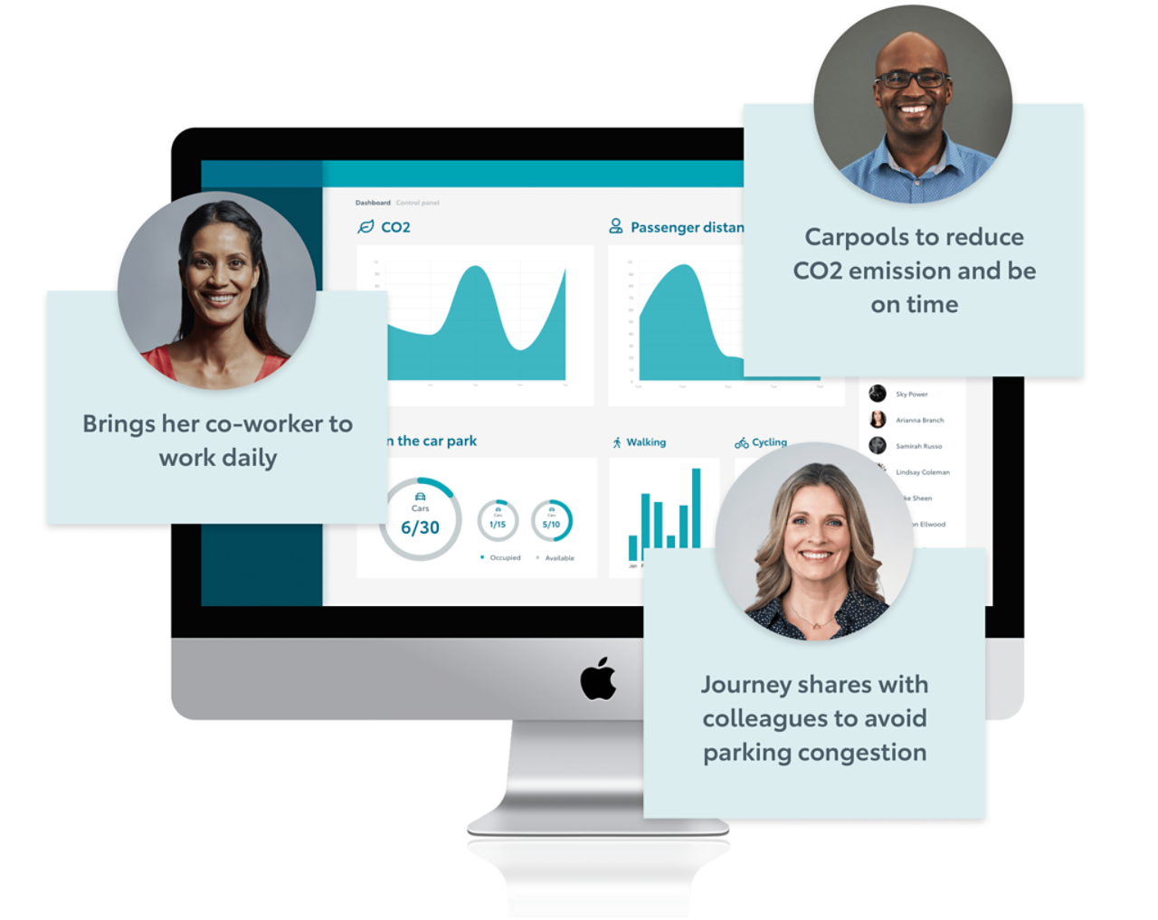 Dashboard-Benefits-of-journey-sharing-1-2048x1627-3