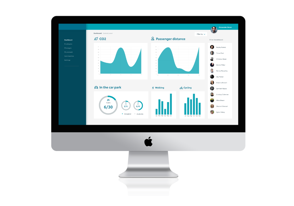 Kinto Join reports for sustainability on a screen