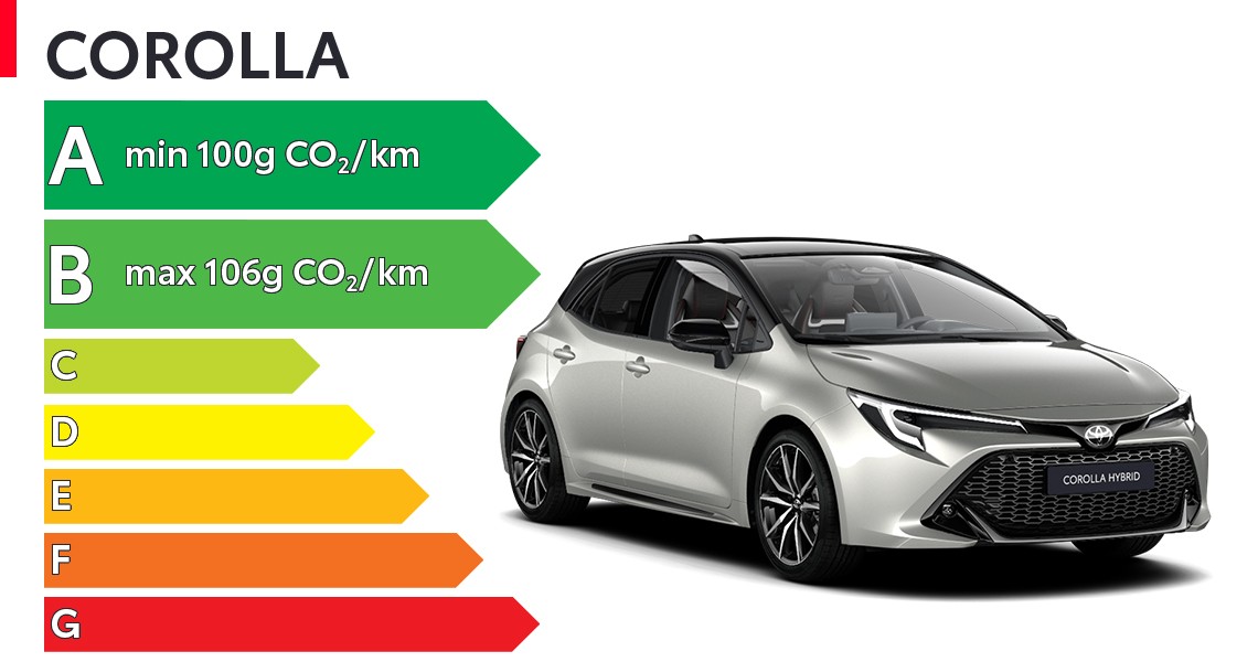 Nouvelle Corolla Hybride
